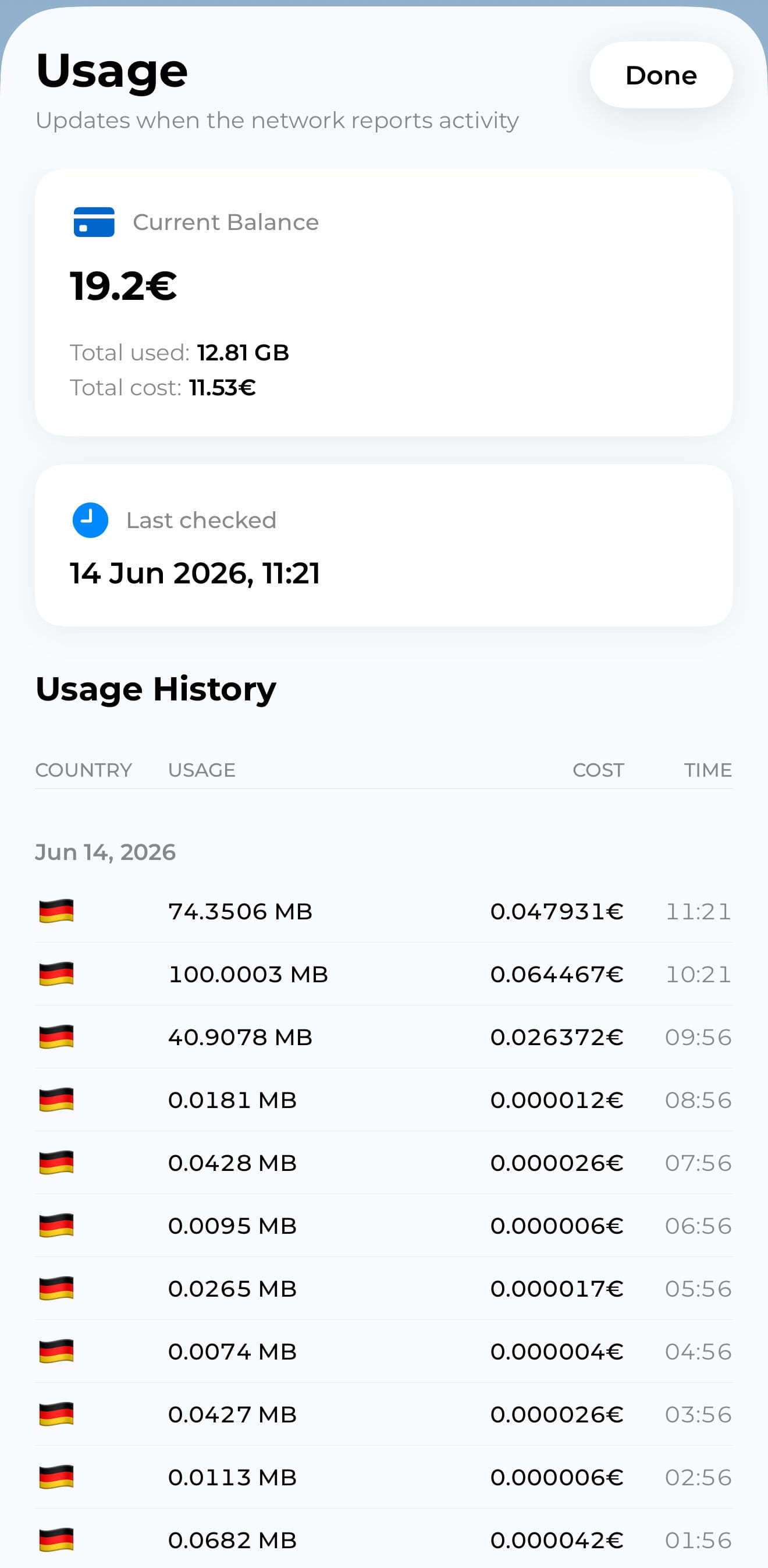 Usage screen — balance, data used and session history